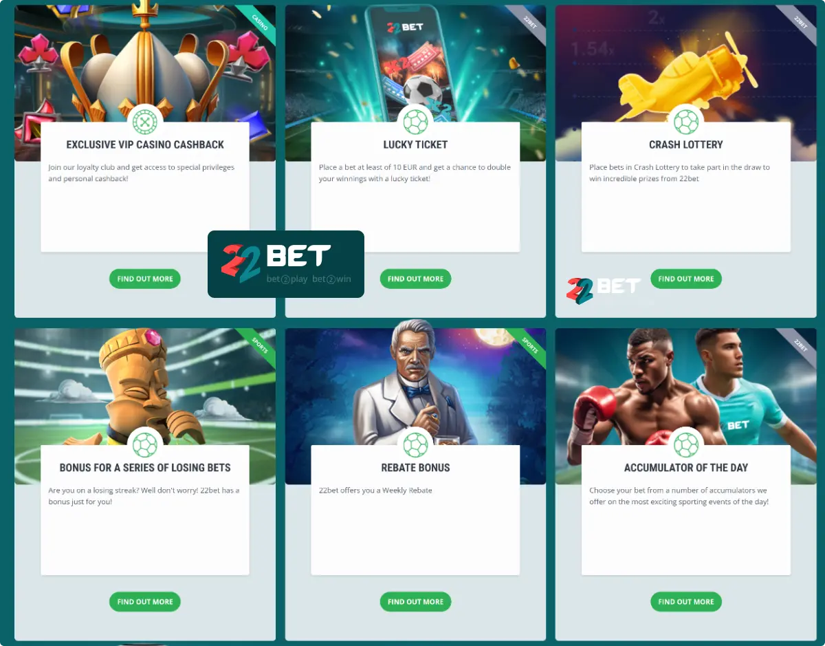 22Bet Promociones 22Bet Promociones